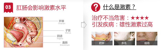 肛肠疾病导致雄性激素过高