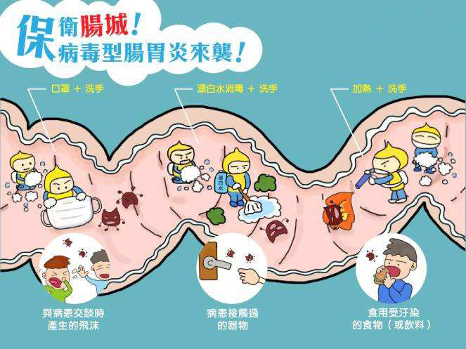 脾胃虚寒型结肠炎如何治疗呢 广州东大医院黑吗