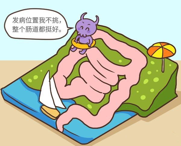 结肠炎锻炼方法有哪些 广州东大肛肠医院评价