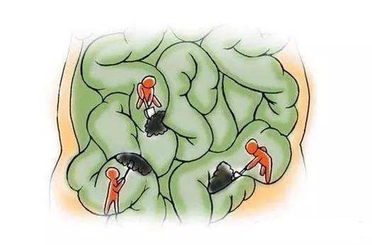 大肠息肉复发怎么办 广州东大肛肠医院怎么样